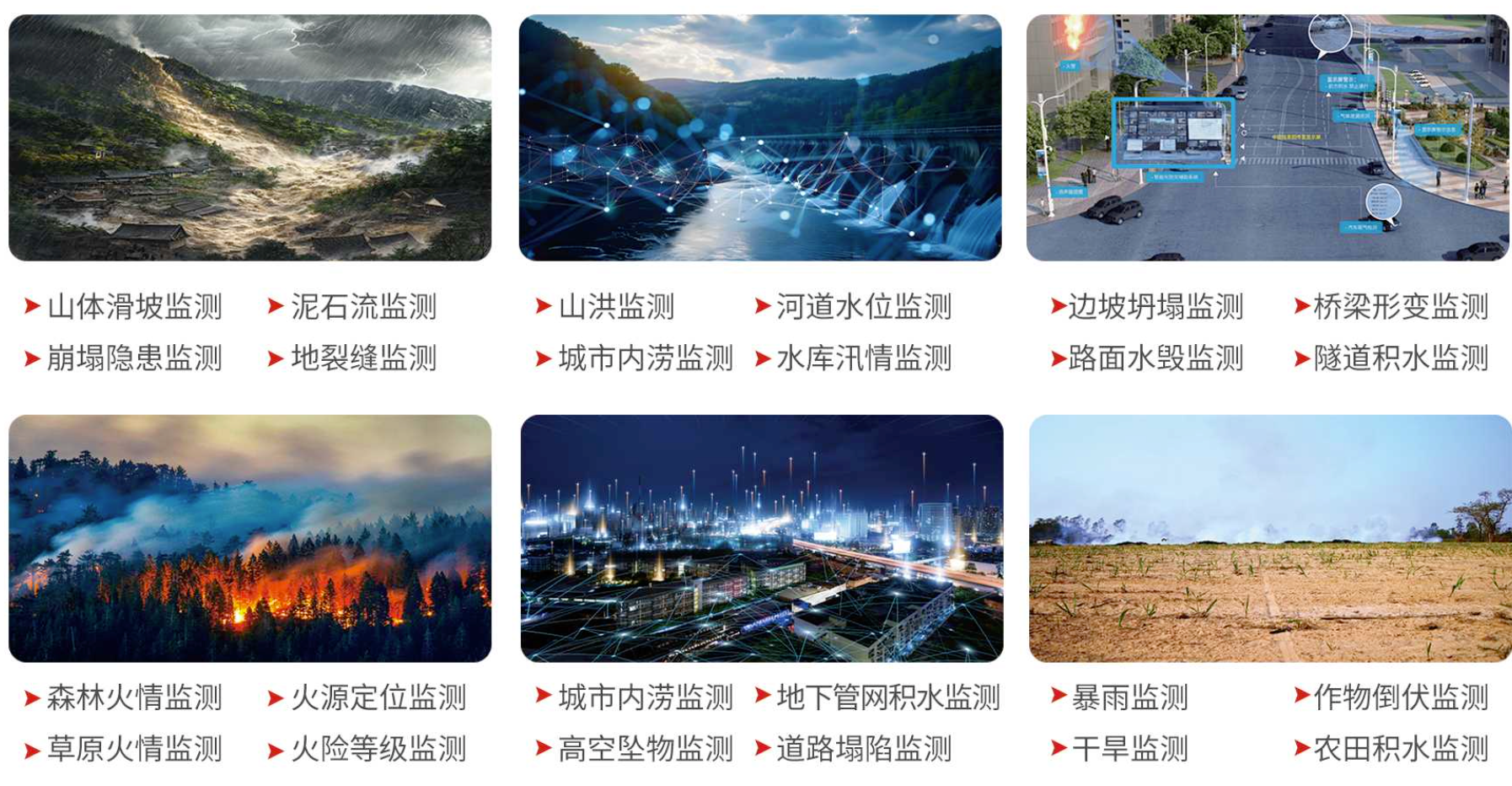 综合防灾减灾